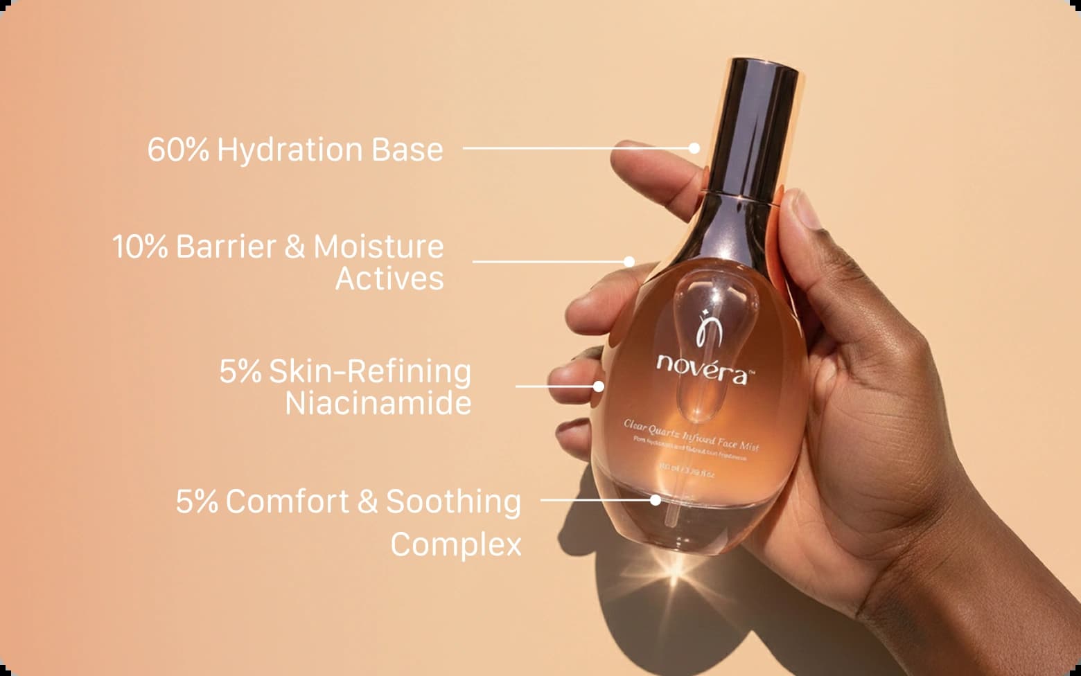 skin novera products